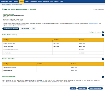 School administration summary for the CAASPP.