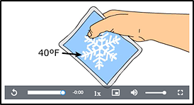 Video screen showing a cartoon hand holding an image of a snowflake with an arrow labeled 40 degrees F pointing at the snowflake.