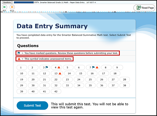 Data Entry Summary screen with the text indicating marked questions and that the triangle symbol equals unanswered items called out.