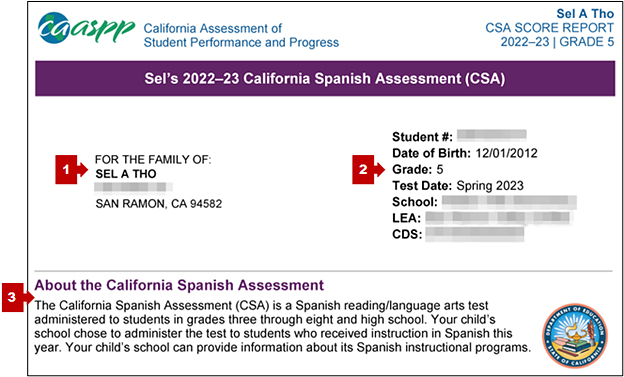 Top of the first page of the CSA SSR, with callouts pointing to the student name, student information, and information about statewide assessments