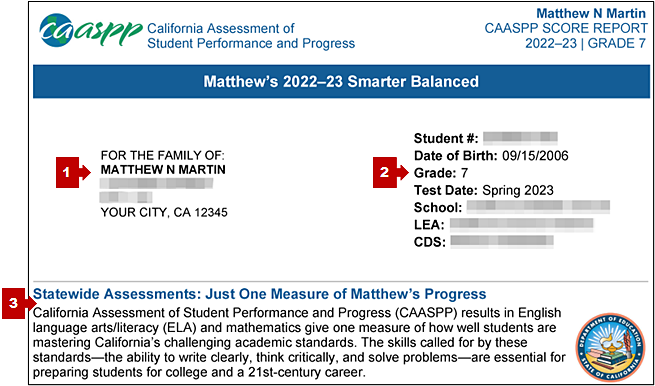 Top of the first page of the CAASPP Smarter Balanced SSR, with callouts pointing to the student name, student information, and information about statewide assessments