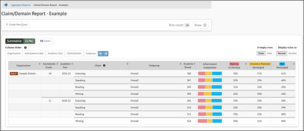 claim/domain report - example. 