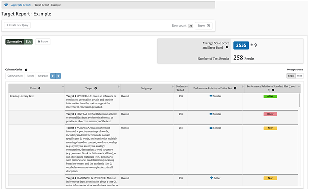 target report - example. 