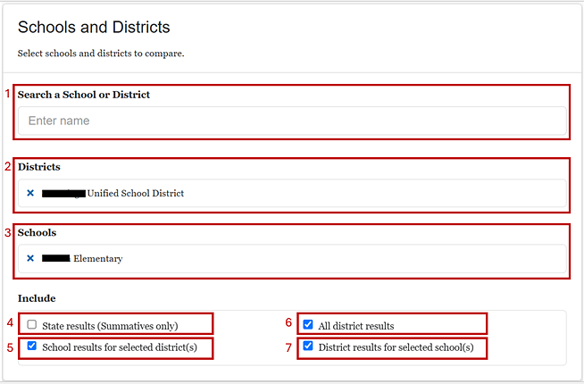 Screenshot of Schools and Districts panel.