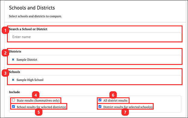school and districts panel.