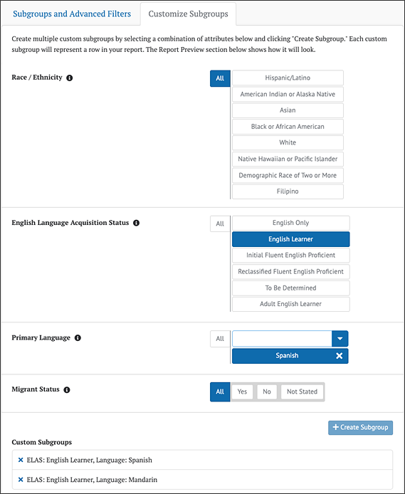 Customize Subgroups tab.