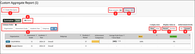 custom aggregate report.,