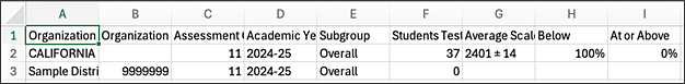Export in Excel.