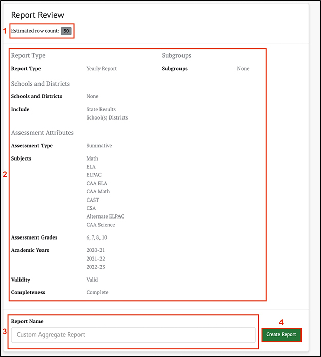 Report Review section