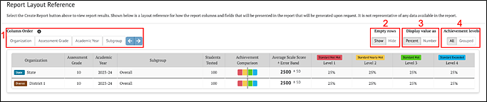 Screenshot of Report Layout Reference panel.