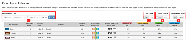 report layout reference.