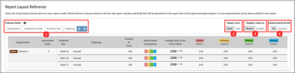 report layout reference.