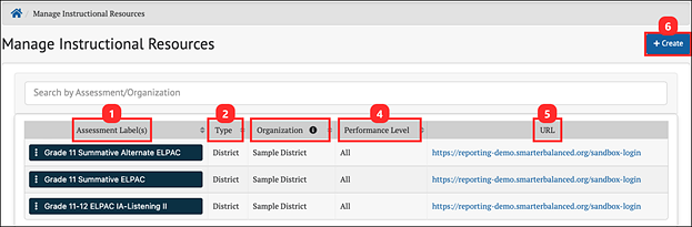 manage instructional resources.
