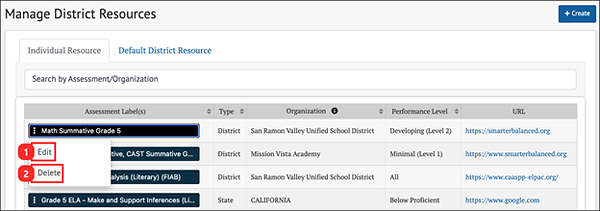 resource management options.