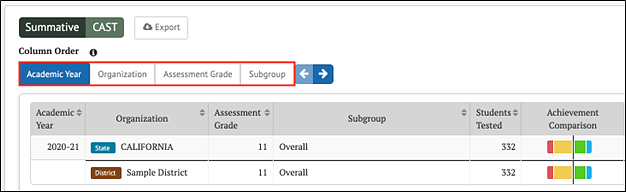 Column ordering control with change shown