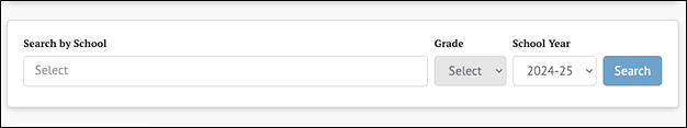 Sample dependent drop-down list