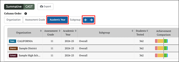 Column ordering tool.