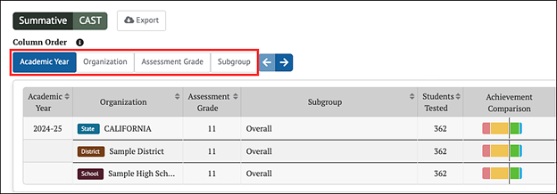 Column ordering control with changes made.