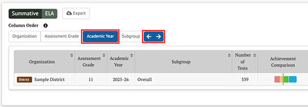 Column ordering control button