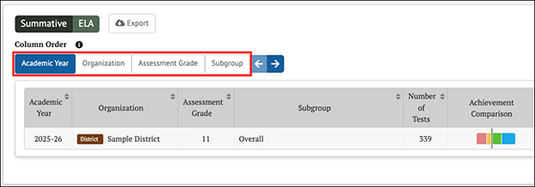 Column ordering control button with change shown