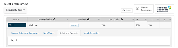 Rubric and Exemplar tab.