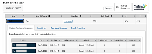 ELPAC IA Results By Item additional details.
