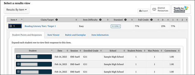 IAB Results By Item additional details.