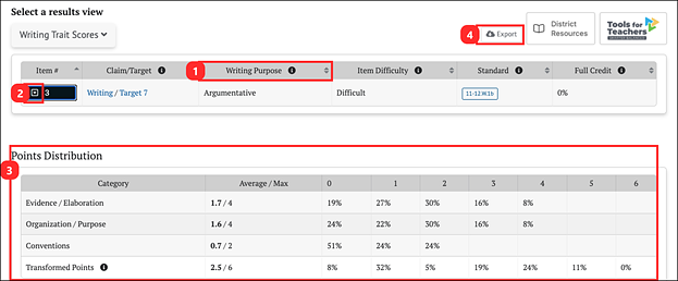 writing trait scores view.