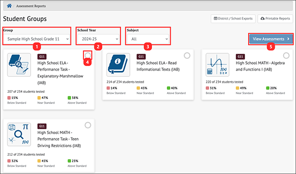 IAB/IA dashboard.