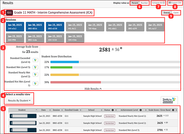 ICA results page.