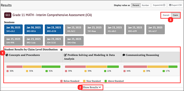 claim group results for an ELA ICA.