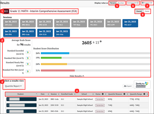 quantile report display.
