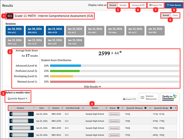 quantile report display.