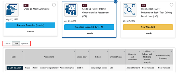 table toggle for a math ICA assessment.