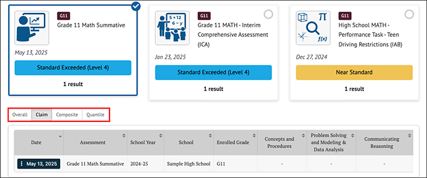 table toggle for a math summative.