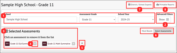 results by school and grade panel.