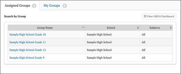 Search by Group Assigned Groups Panel.
