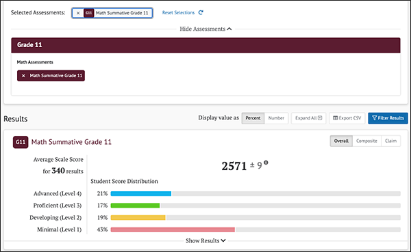 Selected Assessments Results Panel.