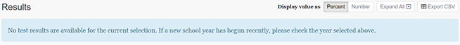 Screen shot of Results by school and grade panel.