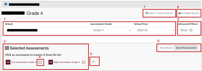 Results by School and Grade Panel.