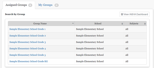 Screenshot of Search by Group Assigned Groups Panel.