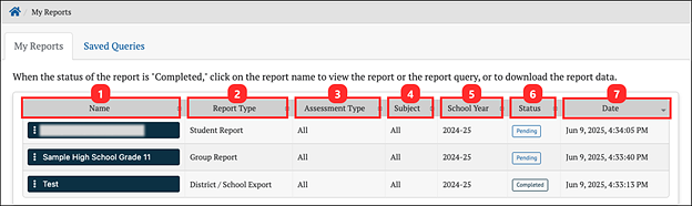 my reports page.