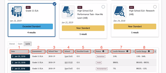 Screenshot of Lexile Measures table.