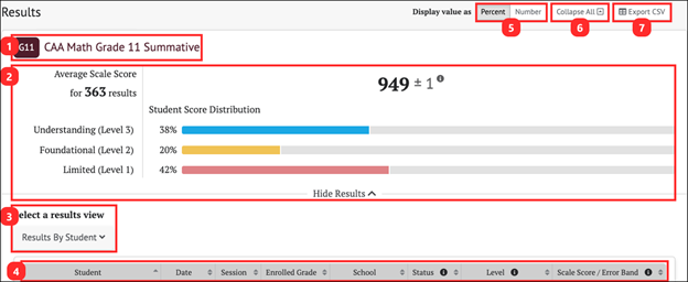 summative results page for CAA math summative.