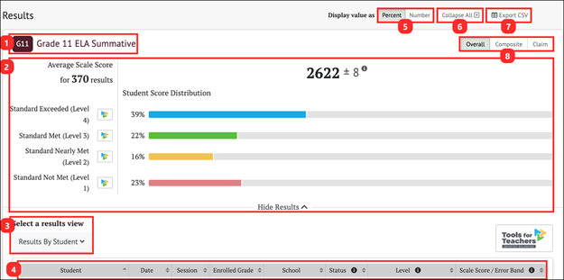 summative assessment results page.