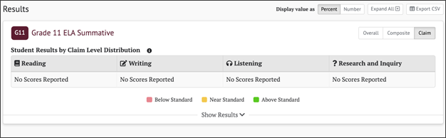 Student Results by Claim Level with No Scores Reported.