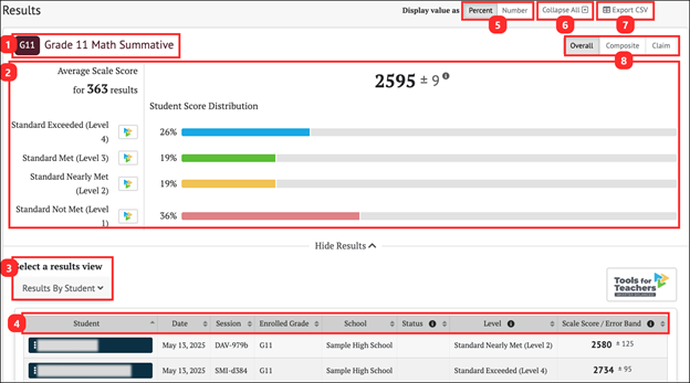 quantile report display.