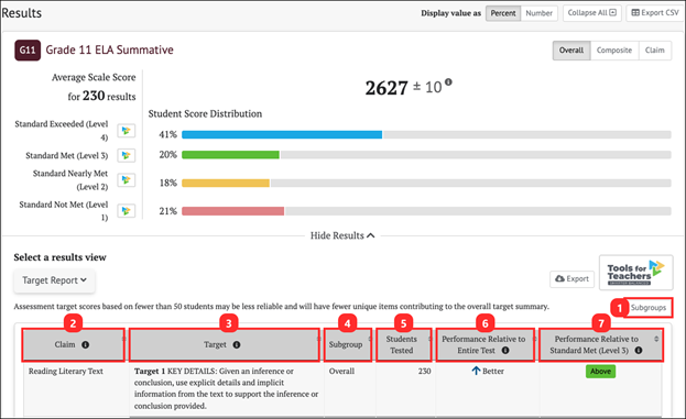 target report.