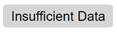 The text "Insufficient Data" inside of a gray rectangular box.
