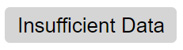 The text "Insufficient Data" inside of a gray rectangular box.